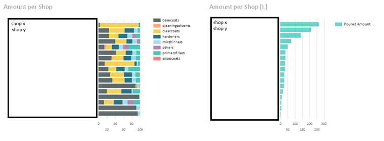 Distributor_report_chart3.png