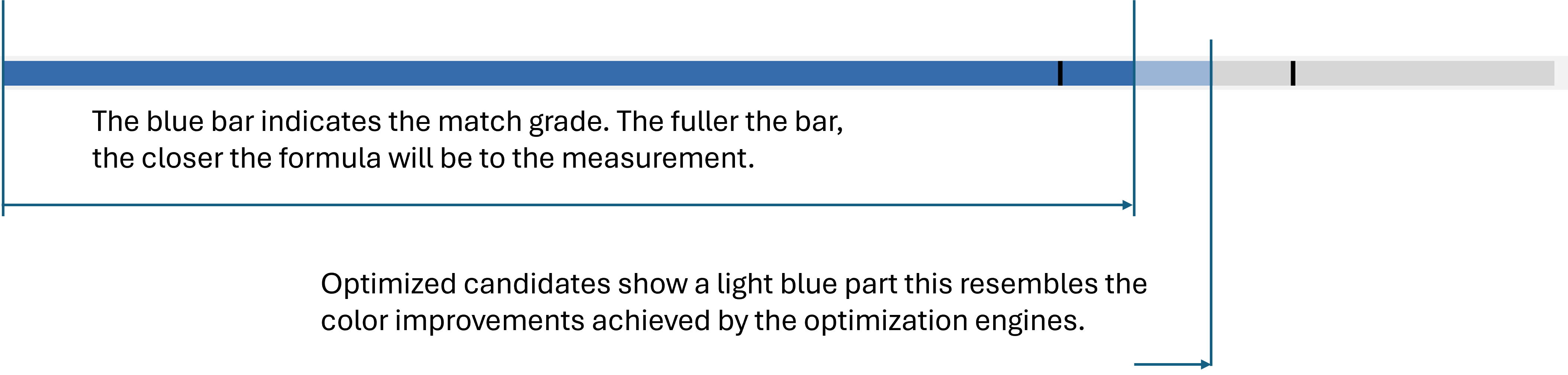 Confidence bar.png