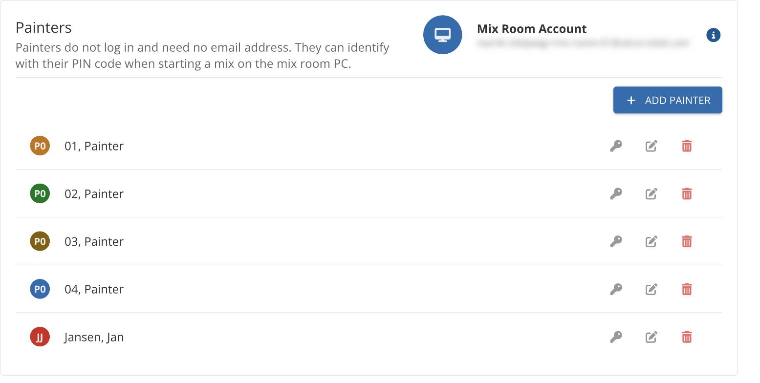 Painters section on the Shop users page, with the Mix Room account and the list of painters
